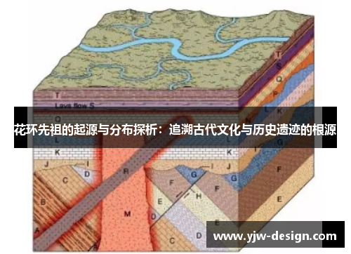 花环先祖的起源与分布探析：追溯古代文化与历史遗迹的根源