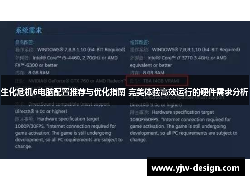 生化危机6电脑配置推荐与优化指南 完美体验高效运行的硬件需求分析